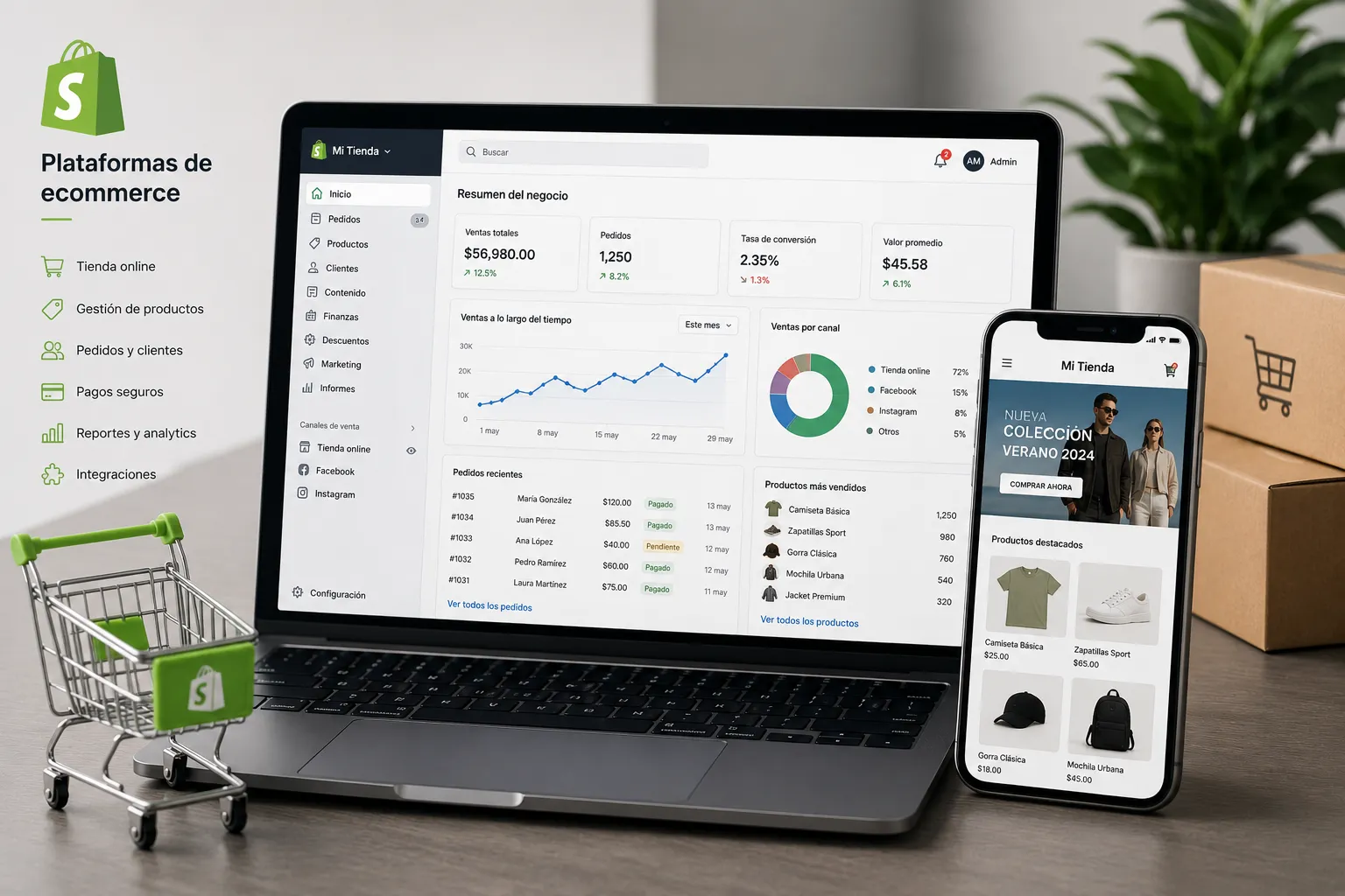 Imagen de referencia para Plataformas de ecommerce