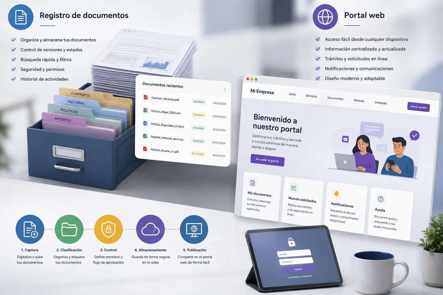 Imagen de referencia para Registro de documentos y portal web
